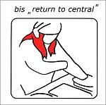 Return To Central - Bis